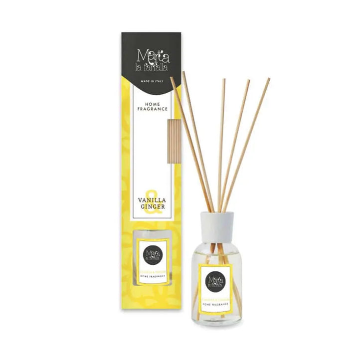 Marta La Farfalla Home Fragrances - Prodotti per il Detailing e cura dell’auto