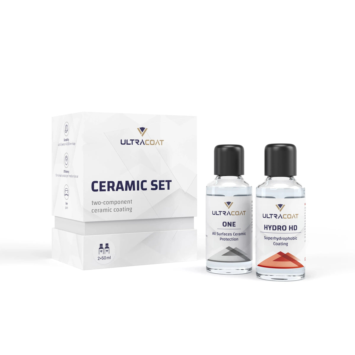 UltraCoat Ceramic Set kit completo coating ceramico auto con accessori